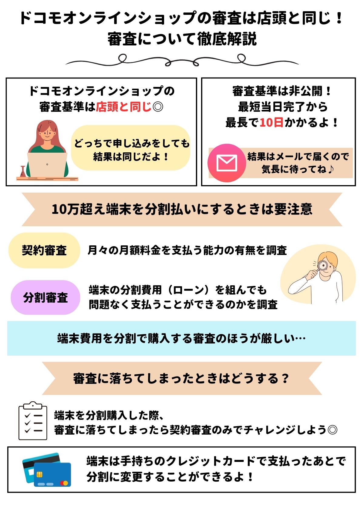 ドコモオンラインショップ　審査